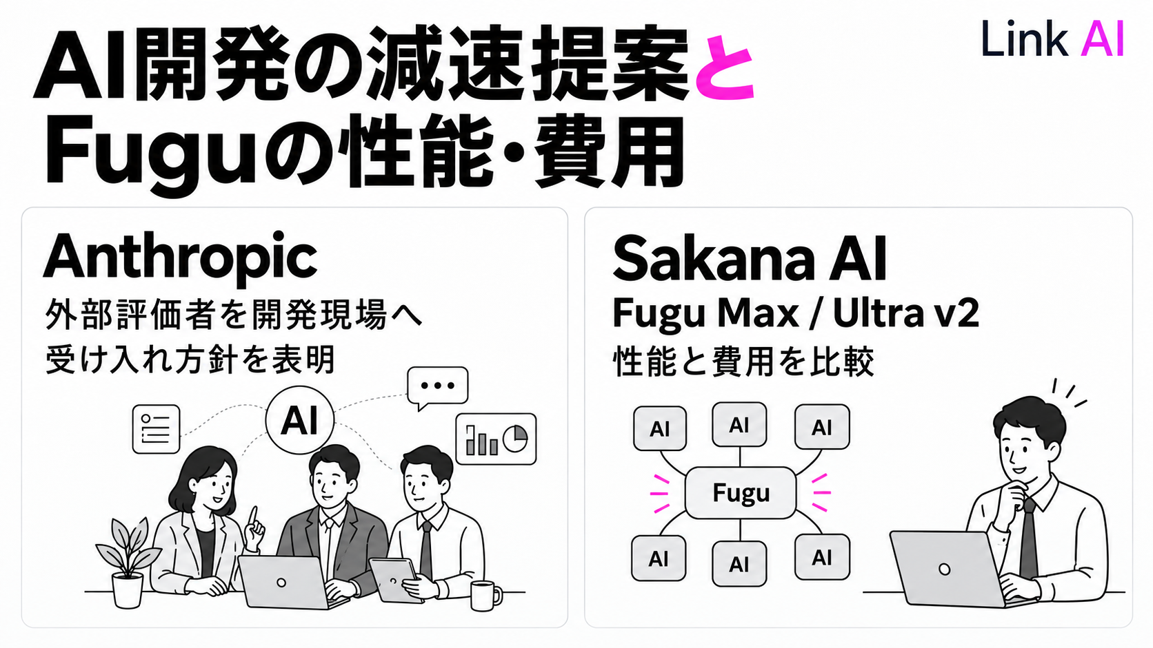 AnthropicがAI開発の減速を提案。Fugu Max・Ultra v2の性能と費用を比較