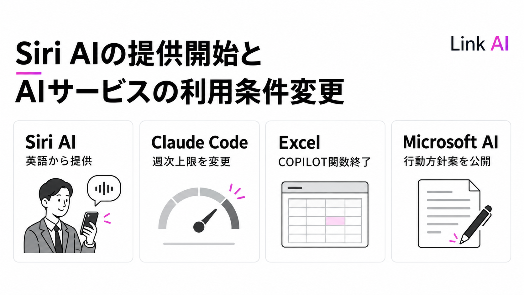 Siri AIが英語から提供開始。Claude Codeの利用枠変更とExcelのAI関数終了