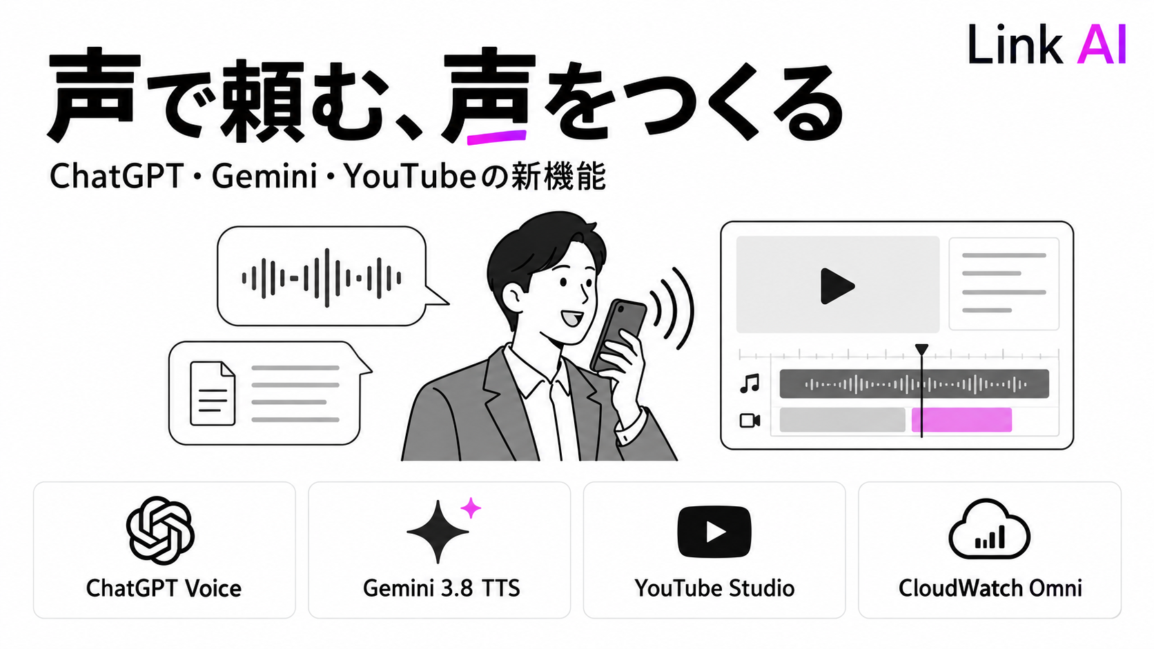 ChatGPT Voiceがアプリ連携に対応。Geminiの音声生成、YouTube・AWSの新機能