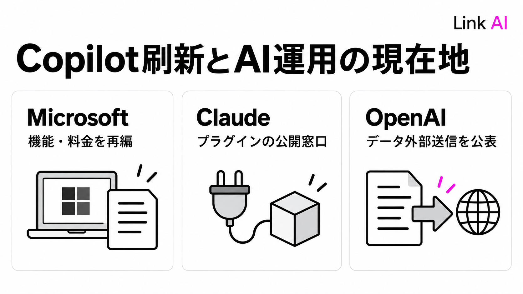 Copilotの機能・料金を再編。Claudeのプラグイン公開窓口とOpenAIの追加公表