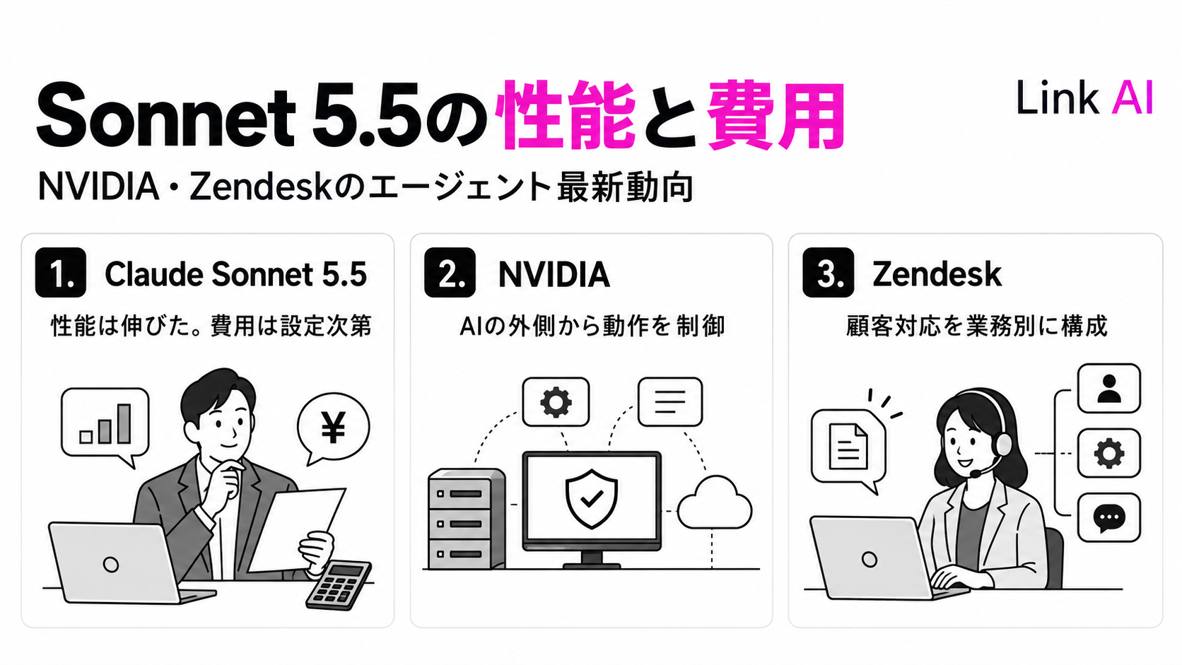 Sonnet 5.5の性能と費用を比較する。NVIDIAの制御基盤とZendeskの国内提供も発表