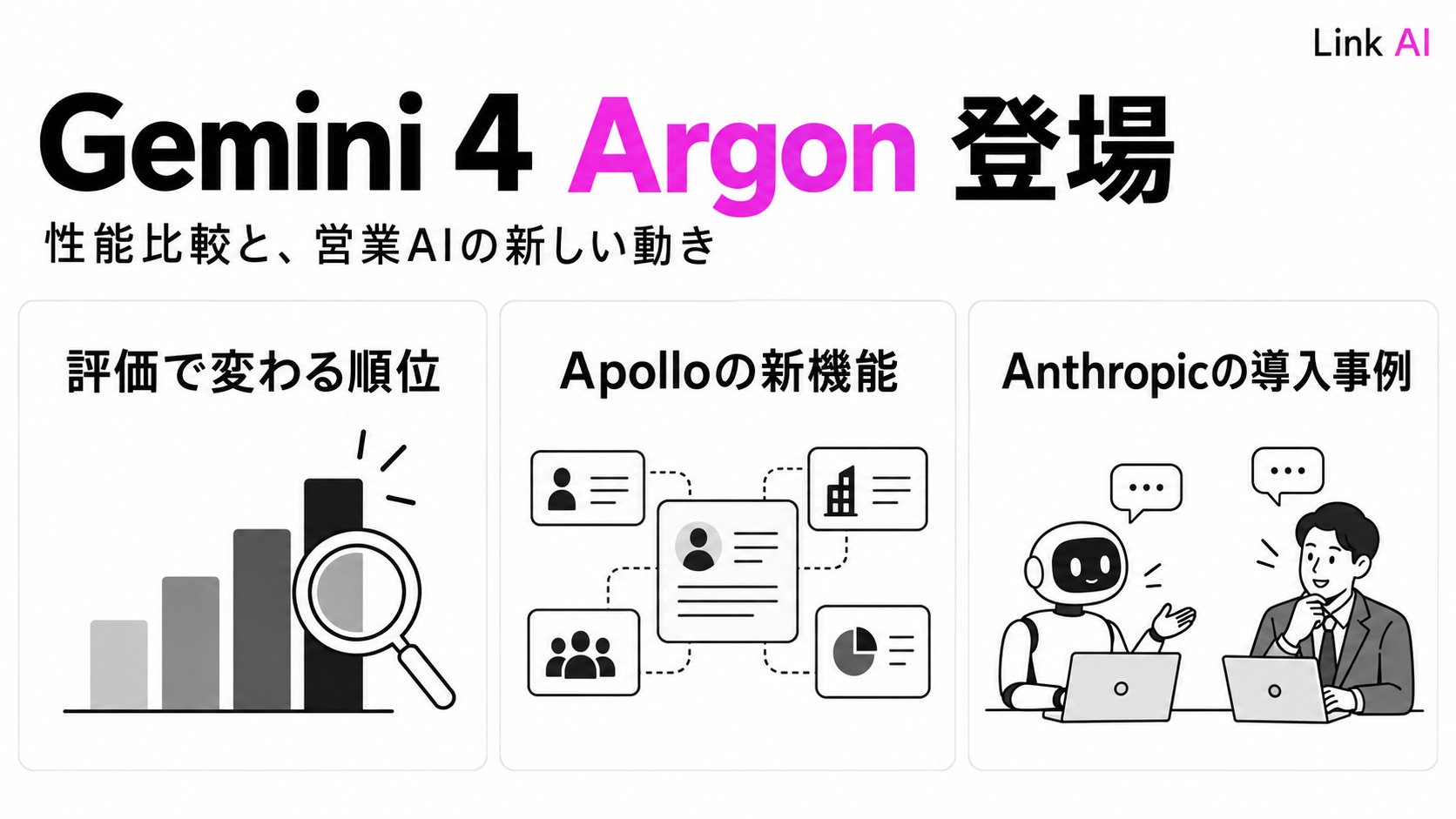 Gemini 4 Argonの性能を比較。Apolloの新機能とAnthropicの営業AI事例