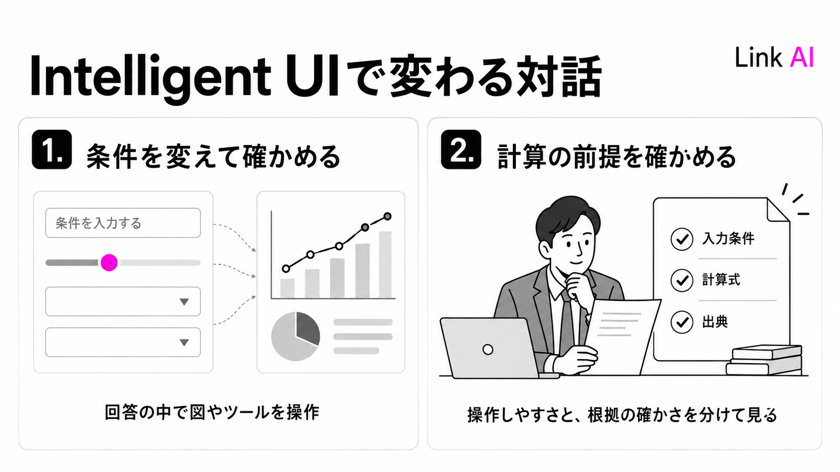 ChatGPTのIntelligent UIで変わる回答の操作と、確認すべき計算の前提