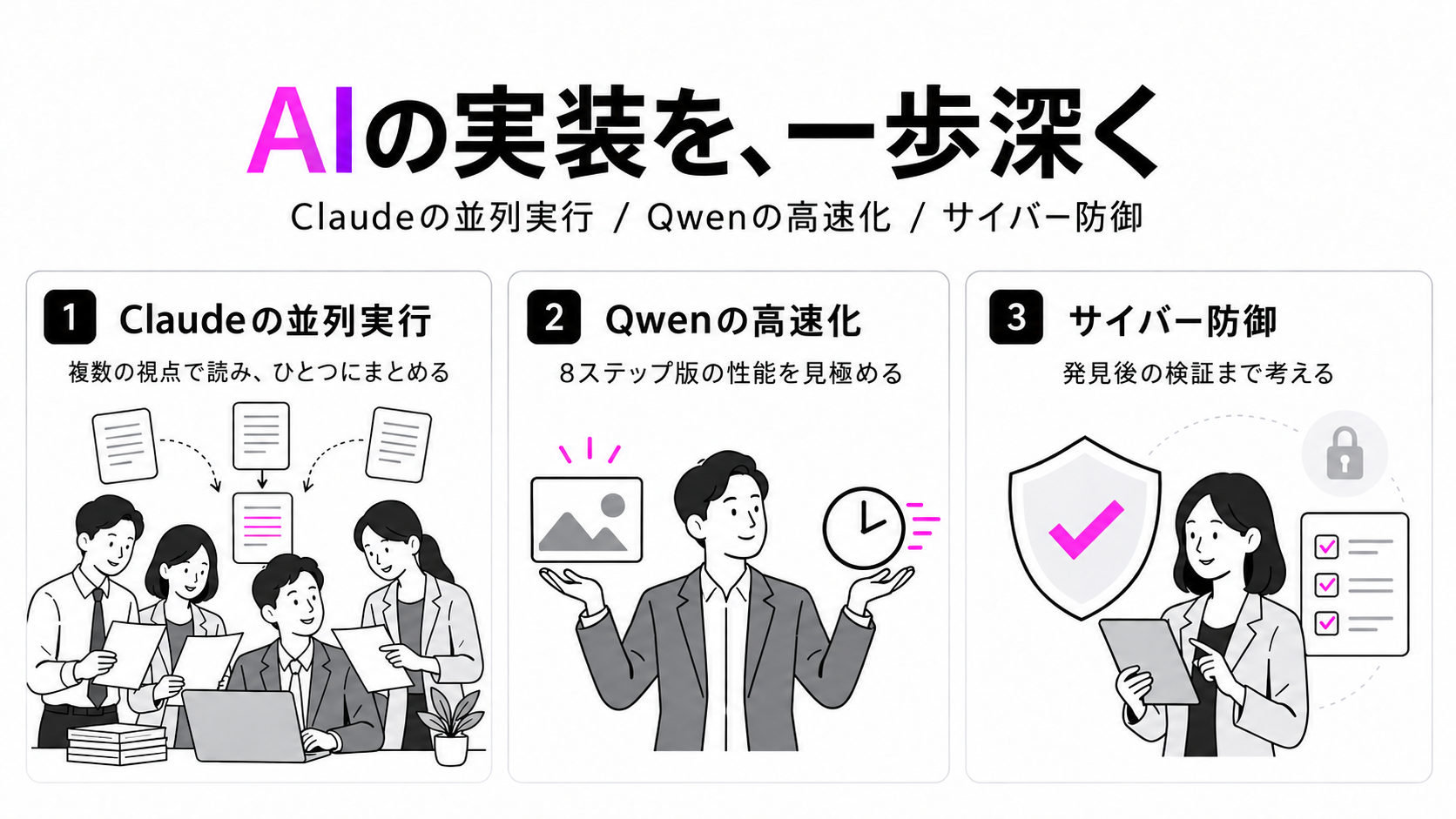 Claudeの動的ワークフロー、Qwen画像生成の高速版、Anthropicのサイバー防御支援