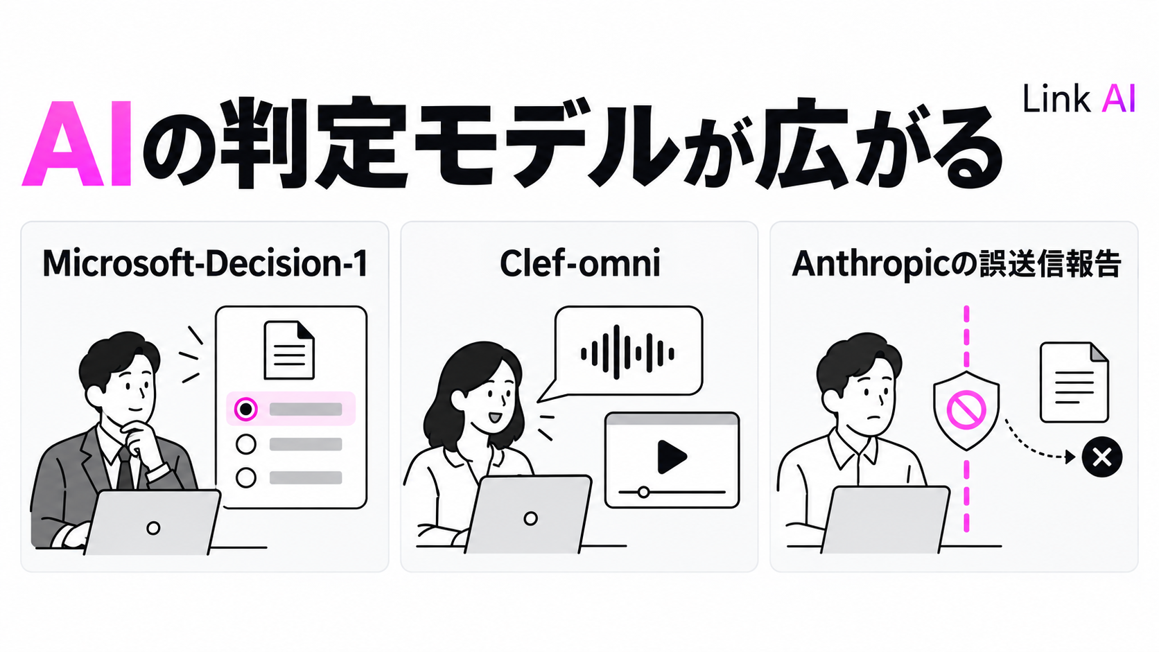 Microsoftの判定モデル、音声・動画対応のClef-omni、Anthropicの誤送信報告