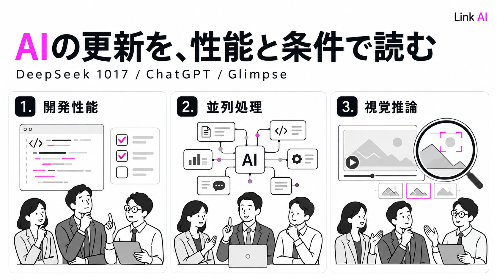 DeepSeek 1017の性能差、ChatGPTの並列化、Glimpseの視覚推論