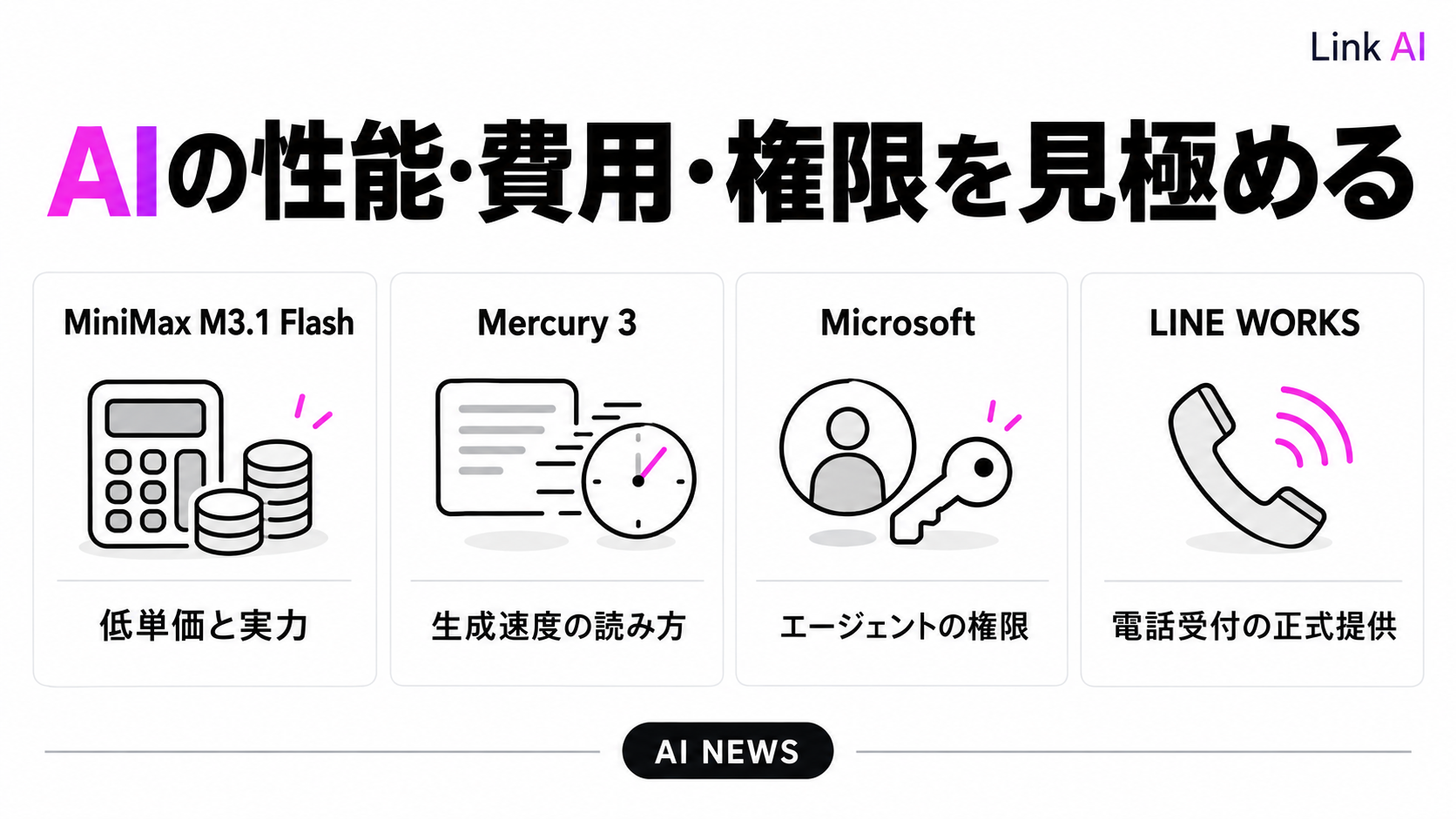 MiniMax M3.1 FlashとMercury 3の実力、MicrosoftのAI権限管理、LINE WORKS電話受付