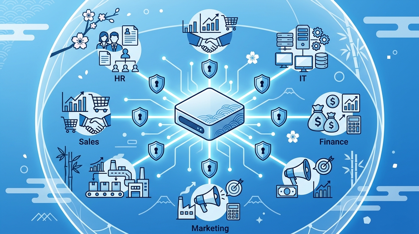 AI AGENT BOXのソリューション構成